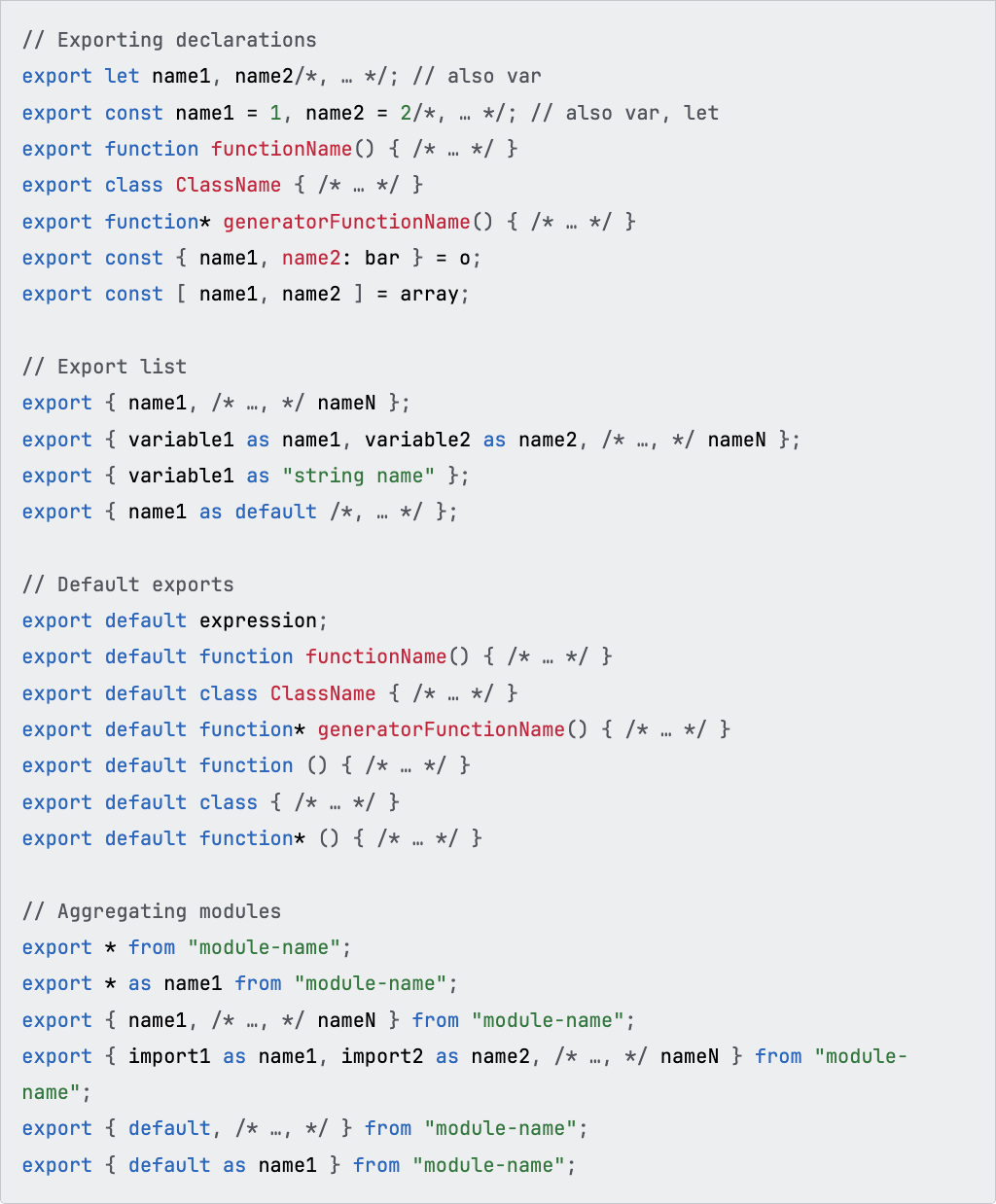 MDN docs for export